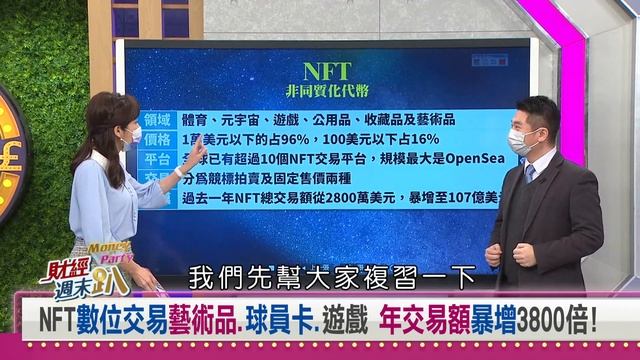 【財經週末趴】Web 3.0顛覆網路秩序？行銷噱頭？產業趨勢？2022.01.15 смотреть онлайн