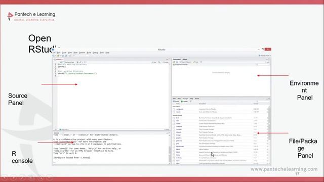 R programming and its applications #pantechelearning #internship #webinars смотреть онлайн