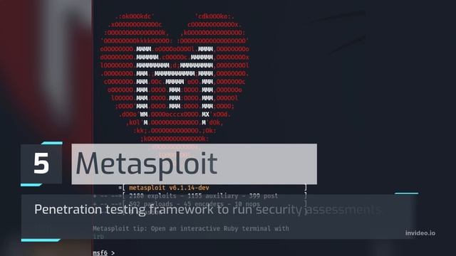 Cybersecurity Tools | Zero Trust | Threat Intelligence | Endpoint Security смотреть онлайн