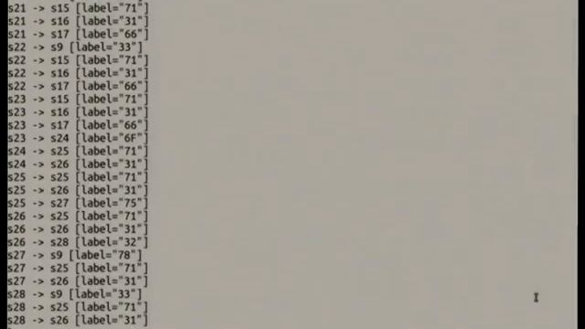 [Linux.conf.au 2013] - redgrep from regular expression derivatives to LLVM смотреть онлайн