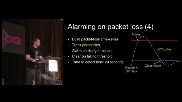 Move Fast, Unbreak Things! смотреть онлайн