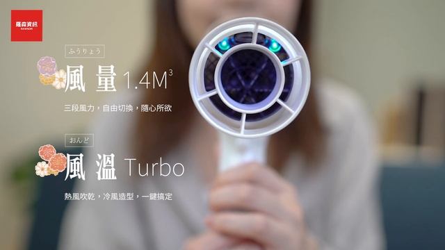 【TESCOM】TCD2020TW 西陣織聯名限定版 奈米水霧白金膠原蛋白吹風機｜羅森資訊RAWSON｜CC字幕 смотреть онлайн