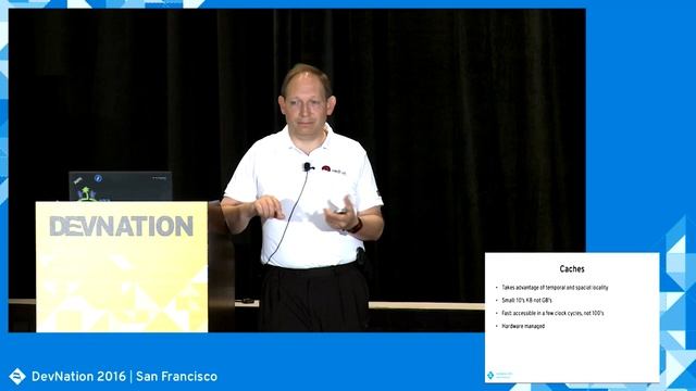 Optimizing Code For Modern Processors (William Cohen) смотреть онлайн