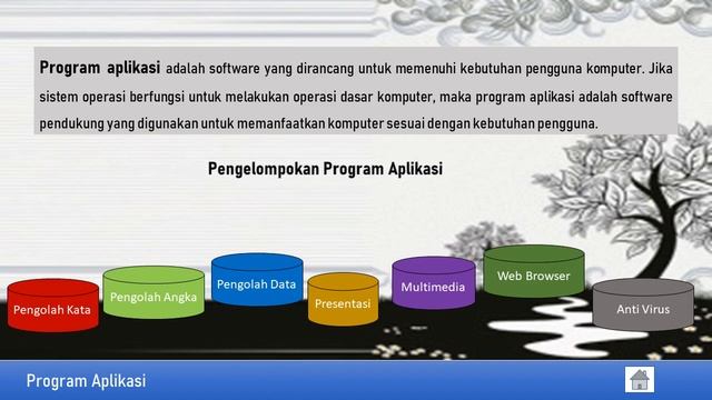 Perangkat Lunak Komputer смотреть онлайн