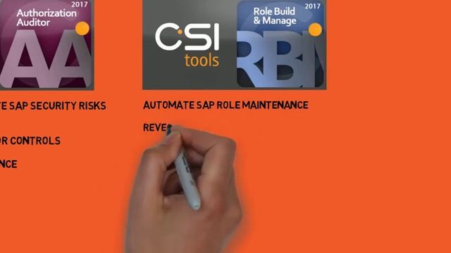 CSI tools смотреть онлайн