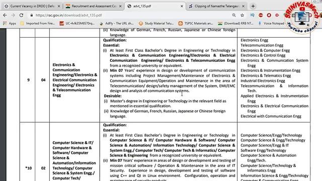 40 scientist posts Fill by DRDO without gate and No written exam for all aspirants By SRINIVASMech смотреть онлайн