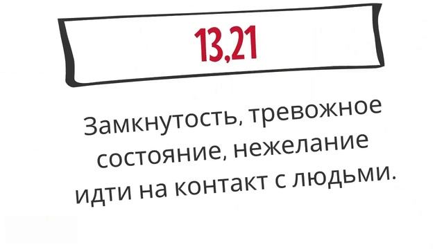 Популярный СУПЕР ТОЧНЫЙ психологический тест от британских ученых! смотреть онлайн