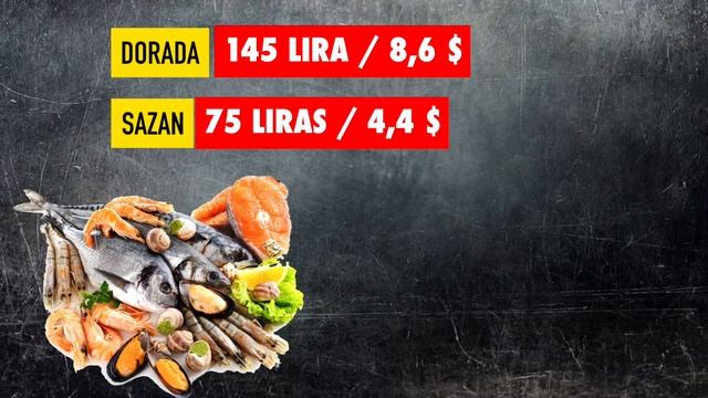 Purchase of Products in CYPRUS | What are the prices of products | Northern Cyprus смотреть онлайн