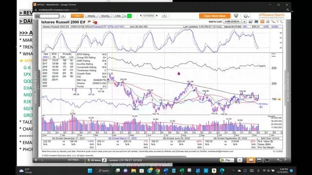 CPI Shows Inflation Easing; Stocks Gap Up But Finish Well Off Highs смотреть онлайн