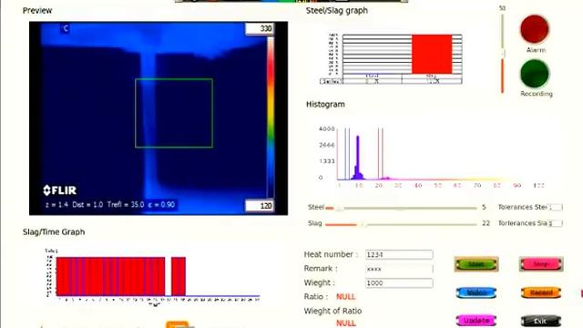 Slag Report (OpenCV+Wxwidgets Interface with FLIR Camera+ FLIR Camera ) смотреть онлайн