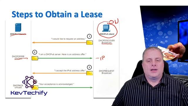 DHCPv4 Concepts - DHCPv4 - Switching, Routing, and Wireless Essentials - CCNA - KevTechify | vid 23 смотреть онлайн