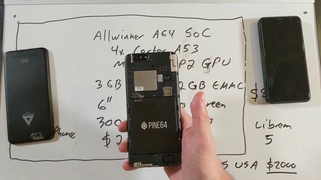 PinePhone Unboxing, Comparison, First Boot смотреть онлайн