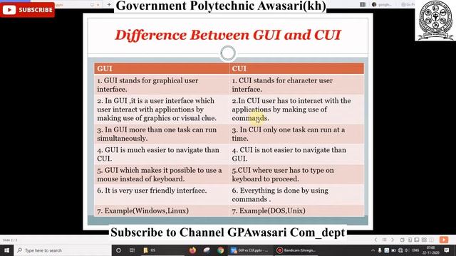 GUI vs CUI in Operating System смотреть онлайн
