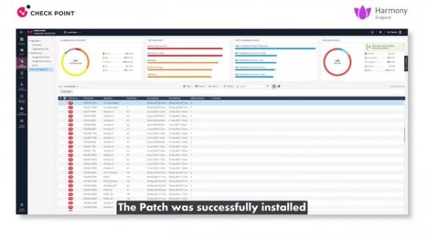Check Point Harmony Endpoint Posture Management Overview