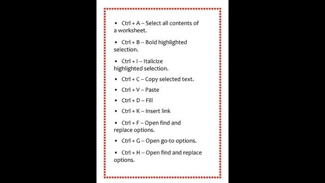 Computer keyboard shortcut keys | LWMRM смотреть онлайн