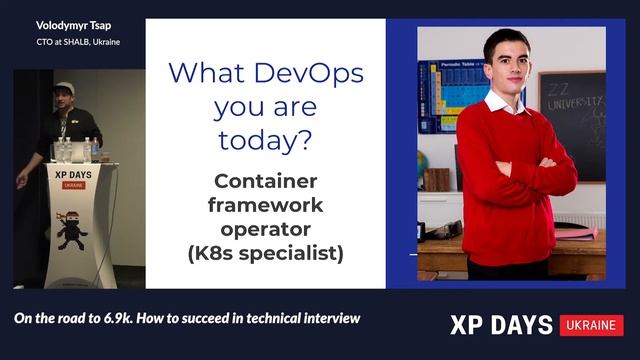 On the road to 6.9k. How to succeed in technical interview. (Volodymyr Tsap, Ukraine) [UA] смотреть онлайн