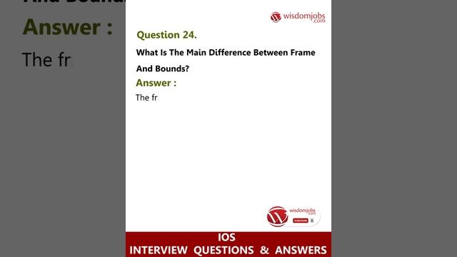 TOP 15 IOS Interview Questions and Answers 2019 Part-2 | IOS Interview Questions | Wisdom Jobs смотреть онлайн