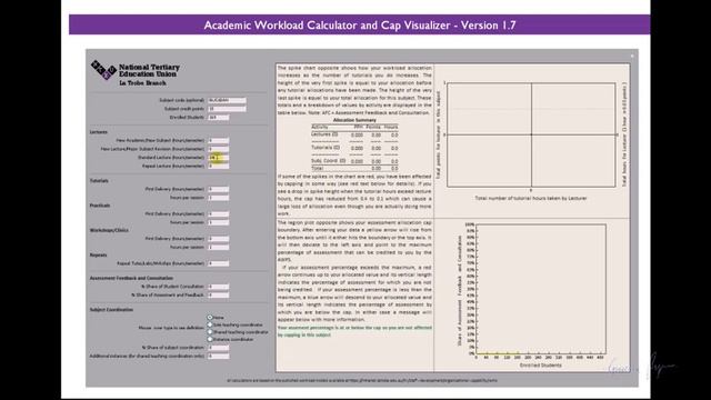 La Trobe Branch: The workload calculator and the caps смотреть онлайн