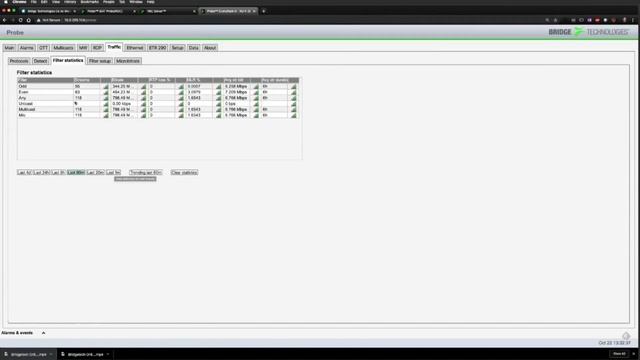 Bridgetech's Online Training Course. Session 8: Probe Hidden Features смотреть онлайн