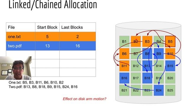 Disk Allocation Algorithms смотреть онлайн