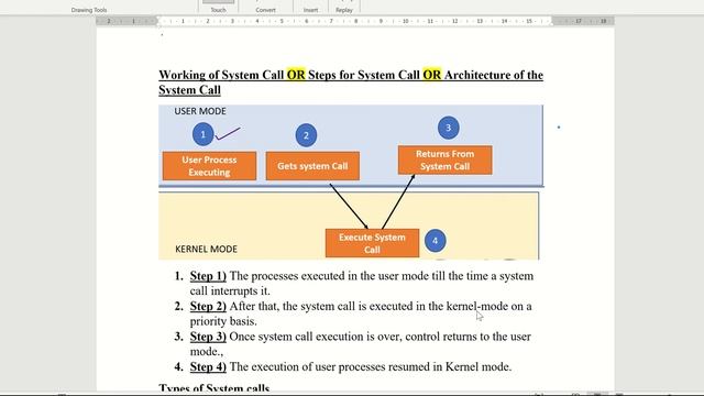 System call and its types смотреть онлайн