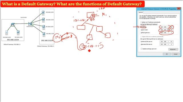 Default Gateway Explained | Default Gateway | What is a Default Gateway HINDI URDU смотреть онлайн