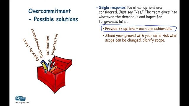 Overcommitment -- Common Causes & Possible Solutions смотреть онлайн