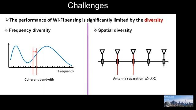 MobiSys 2020 - Sensing with WIFI смотреть онлайн