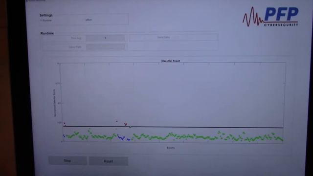 IP Cam and Mirai Botnet Demo смотреть онлайн