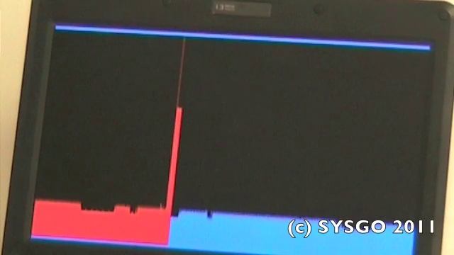 eeepc Demo | SYSGO смотреть онлайн