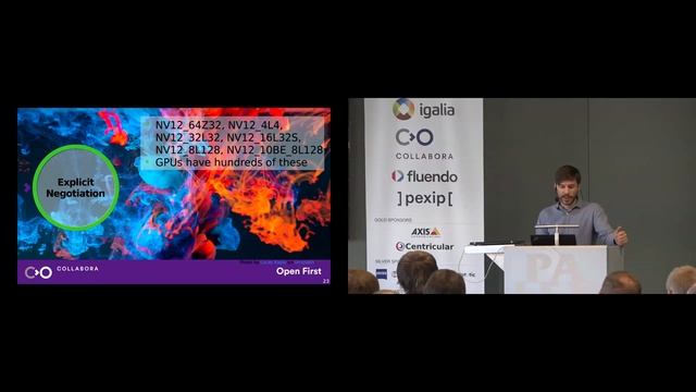 More Efficient Streaming using Linux DRM Modifiers | GStreamer Conference 2023 смотреть онлайн