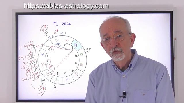 Scorpio 2024 - Part 2 - How Mars can make a lor of difference when a firm position is to be taken смотреть онлайн