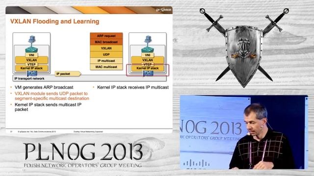PLNOG 11: "Overlay Virtual Networking" Ivan Pepelnjak (NIL Data Solutions) смотреть онлайн