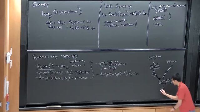 Linux | Lecture 9 Security and Cryptography 2020 смотреть онлайн