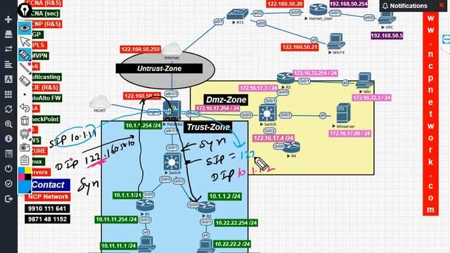 PaloAlto U TURN NAT Same Zone Single NAT & Dubble NAT @ncpnetwork_9910111641 смотреть онлайн