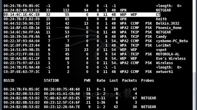 Wep Cracking using backtrack 3 linux смотреть онлайн