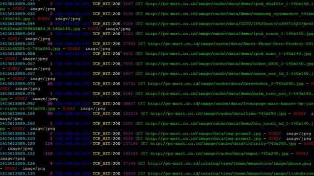 1cara lihat acces log squid proxy warna warni dengan ccze pada linux clearos смотреть онлайн