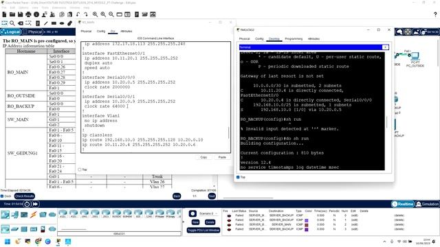 LKS ITNSA 2014 - PT CHALLENGE - Configure Static Routing смотреть онлайн