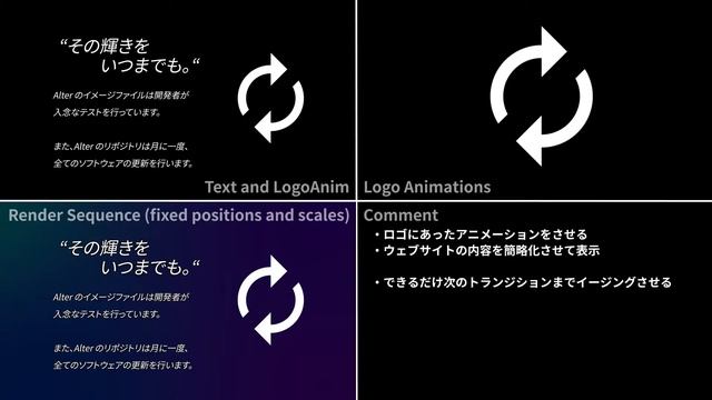 【Alter Linux】THE GLOW OF IT, FOREVER - その輝きを、いつまでも。【メイキング】 Create by Naxii смотреть онлайн