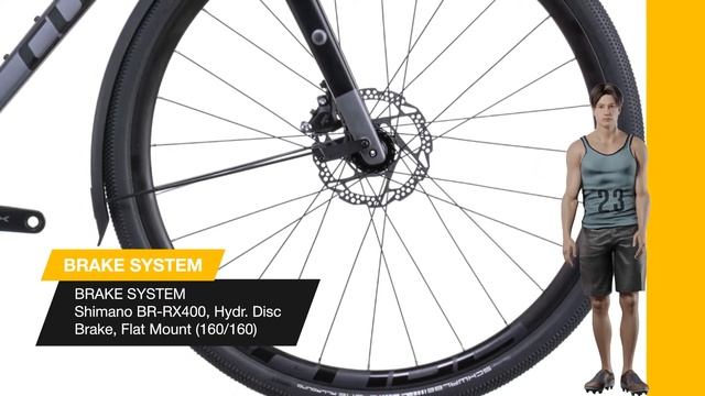 Cube Nuroad Race Fe 2022 Bike Why It's So Good?