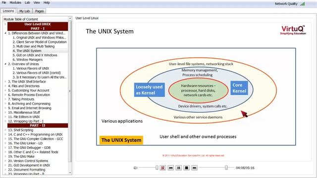 User Level Linux - Unix System Overview смотреть онлайн