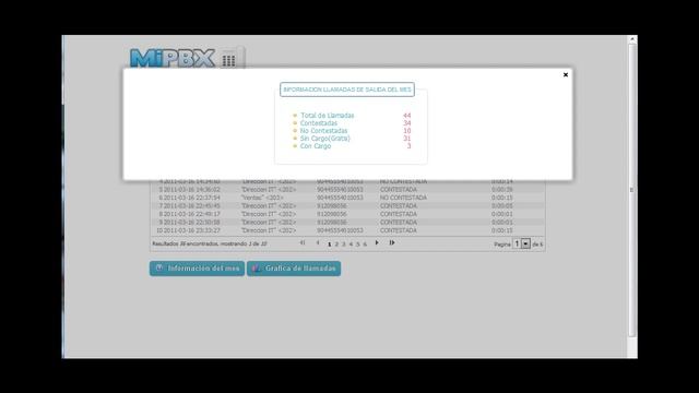 Interfaz de MiPBX en Asterisk Linux смотреть онлайн