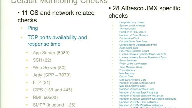 DevCon 2012: Lightning Talk: Monitoring Alfresco with Nagios/Icinga, Toni de la Fuente смотреть онлайн