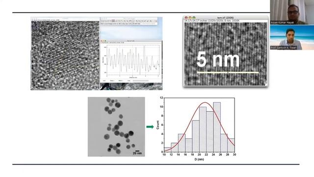 Commonly Used Software in Physics, Chemistry and Materials Science #Software_for_Science смотреть онлайн