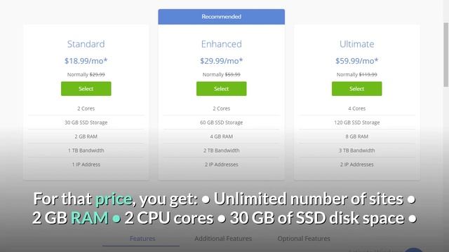 Top 8 VPS Hosting Providers | Best VPS Hosting Services 2021 | What is VPS Hosting смотреть онлайн