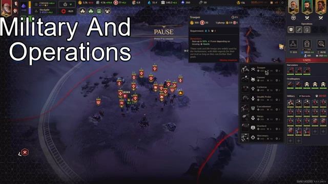 Dune: Spice Wars - Harkonnen Guide