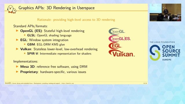 Walking Through the Linux-Based Graphics Stack - Paul Kocialkowski, Bootlin смотреть онлайн