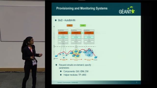 TNC2014 Wednesday 21 May session 10C - Network monitoring смотреть онлайн