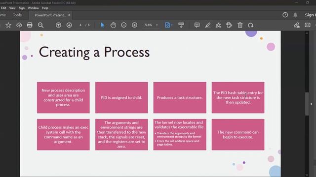 Implementation of Processes and Threads in Linux | COMP340 смотреть онлайн