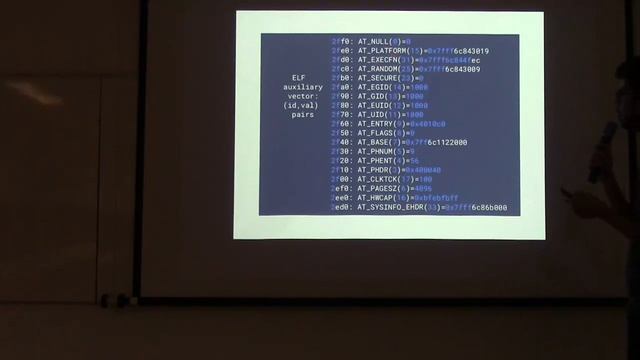 LKCAMP - kernel - container_of / lists / kvm / elf смотреть онлайн